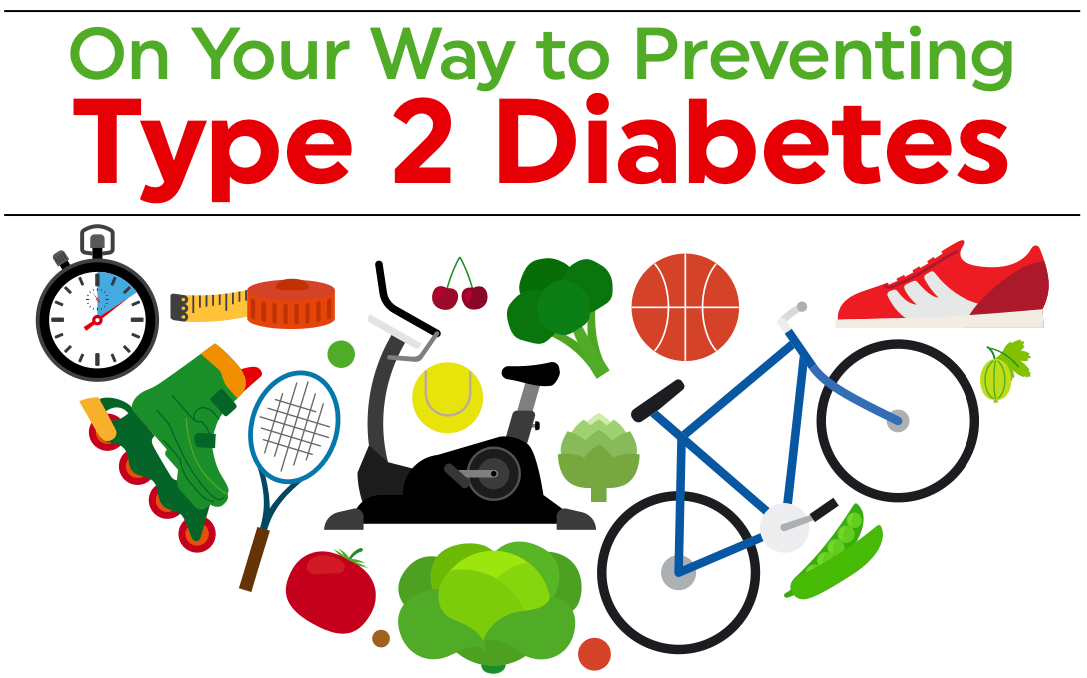 Type 2 Diabetes